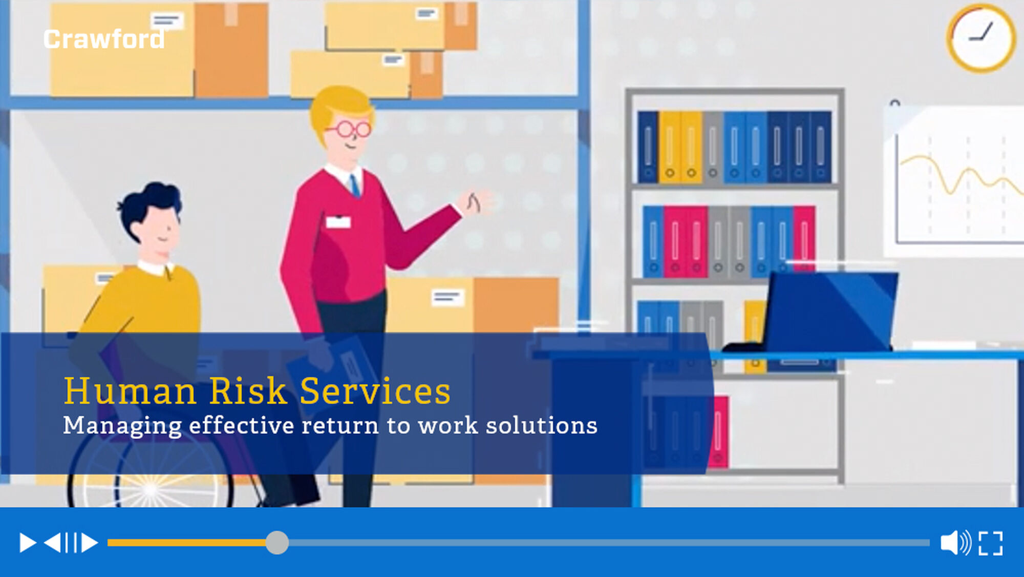 Ca resource video return to work