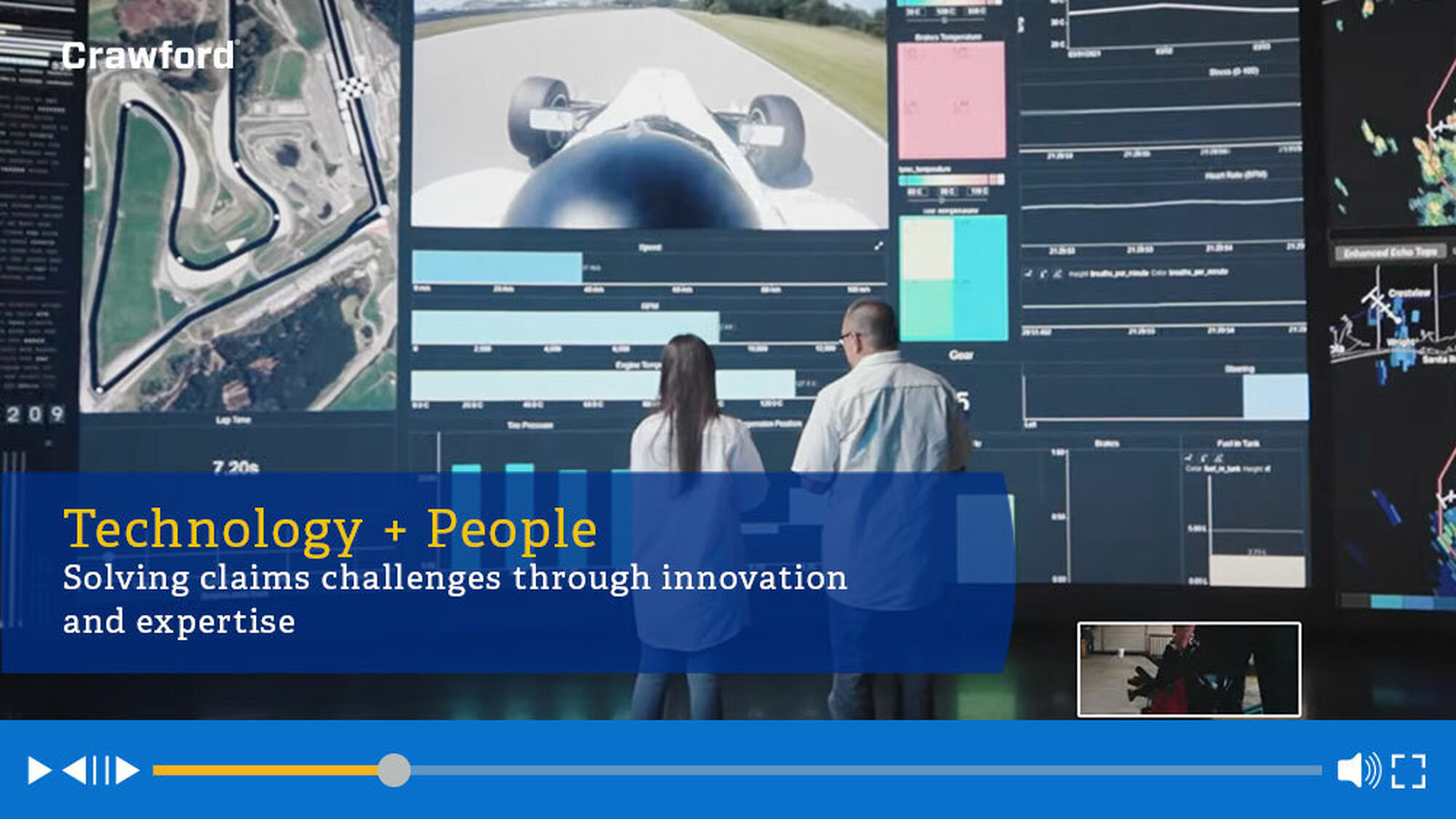 Tech people video Web Video Thumbnails